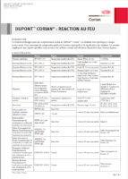 CORIAN -REACTION FEU